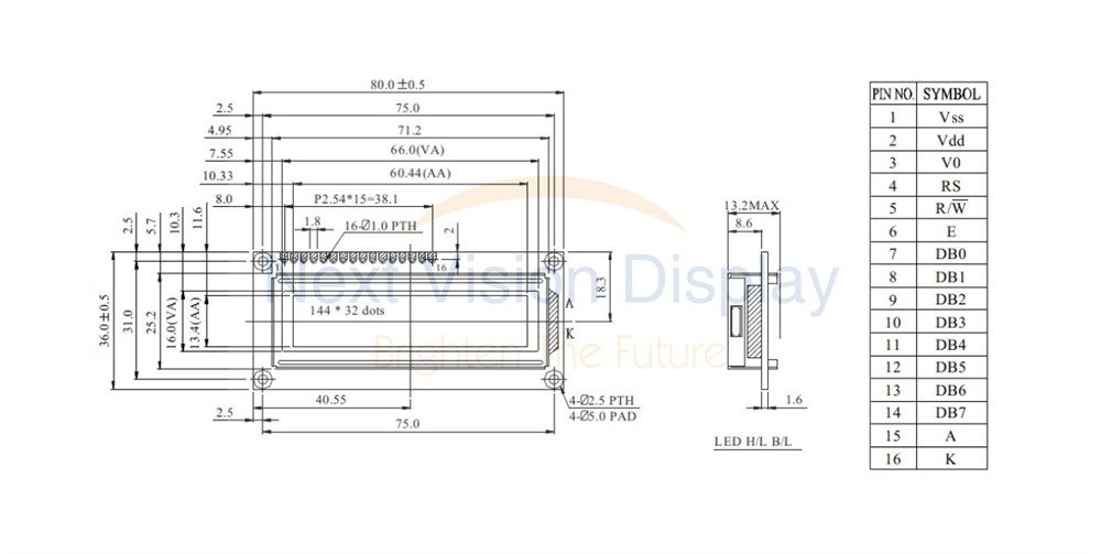 122 x 32 Graphical LCD Displays